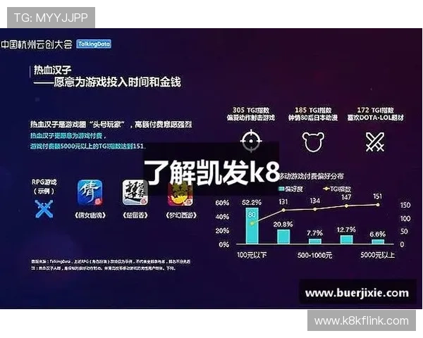 凯发·k8国际(中国)登录首页全面介绍最新优惠活动和丰富的游戏资源，满足不同玩家的多样需求