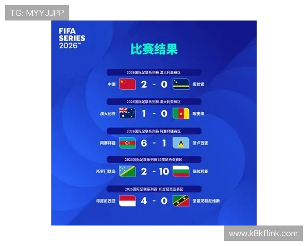 2026年世界杯80场比赛赛果预测与分析，帮助球迷把握赛事最新动态